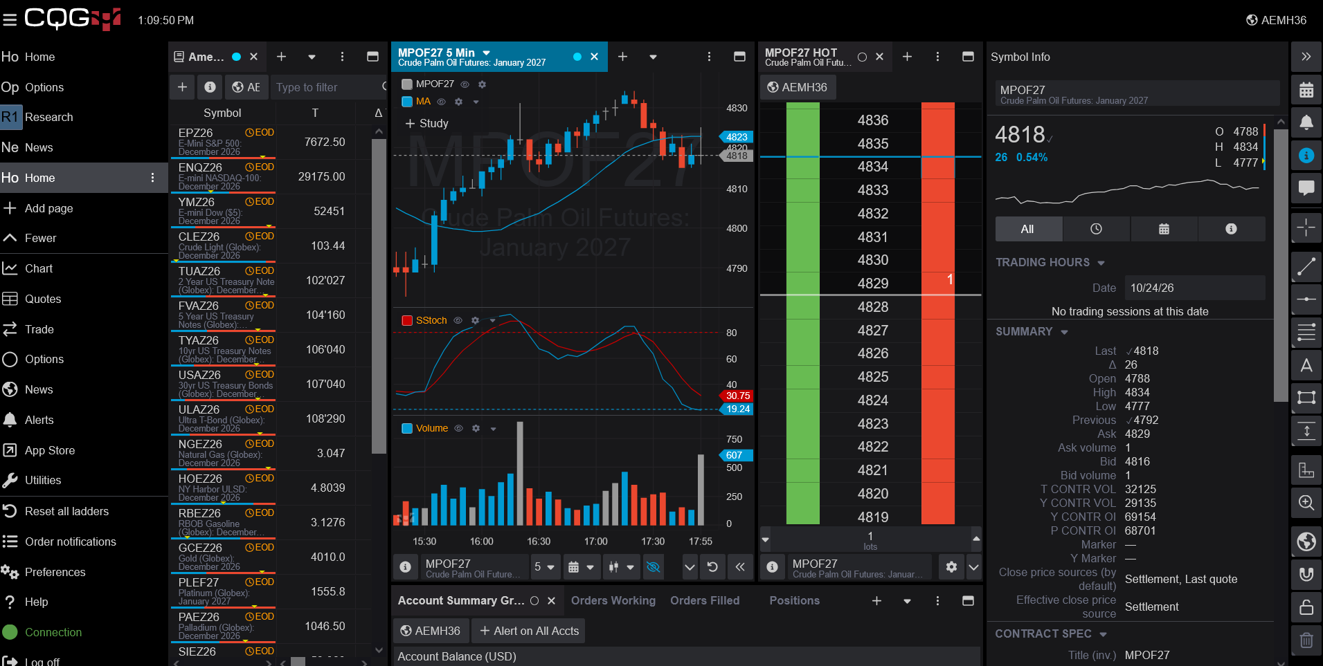 Desktop Trading Platform - CQG